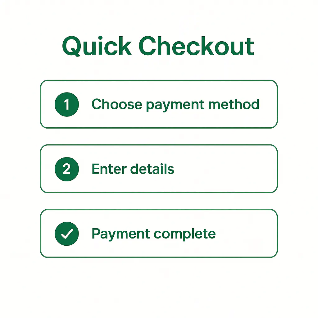 Express Checkout Interface
